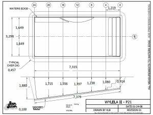 Drottningholm Grävinstruktion